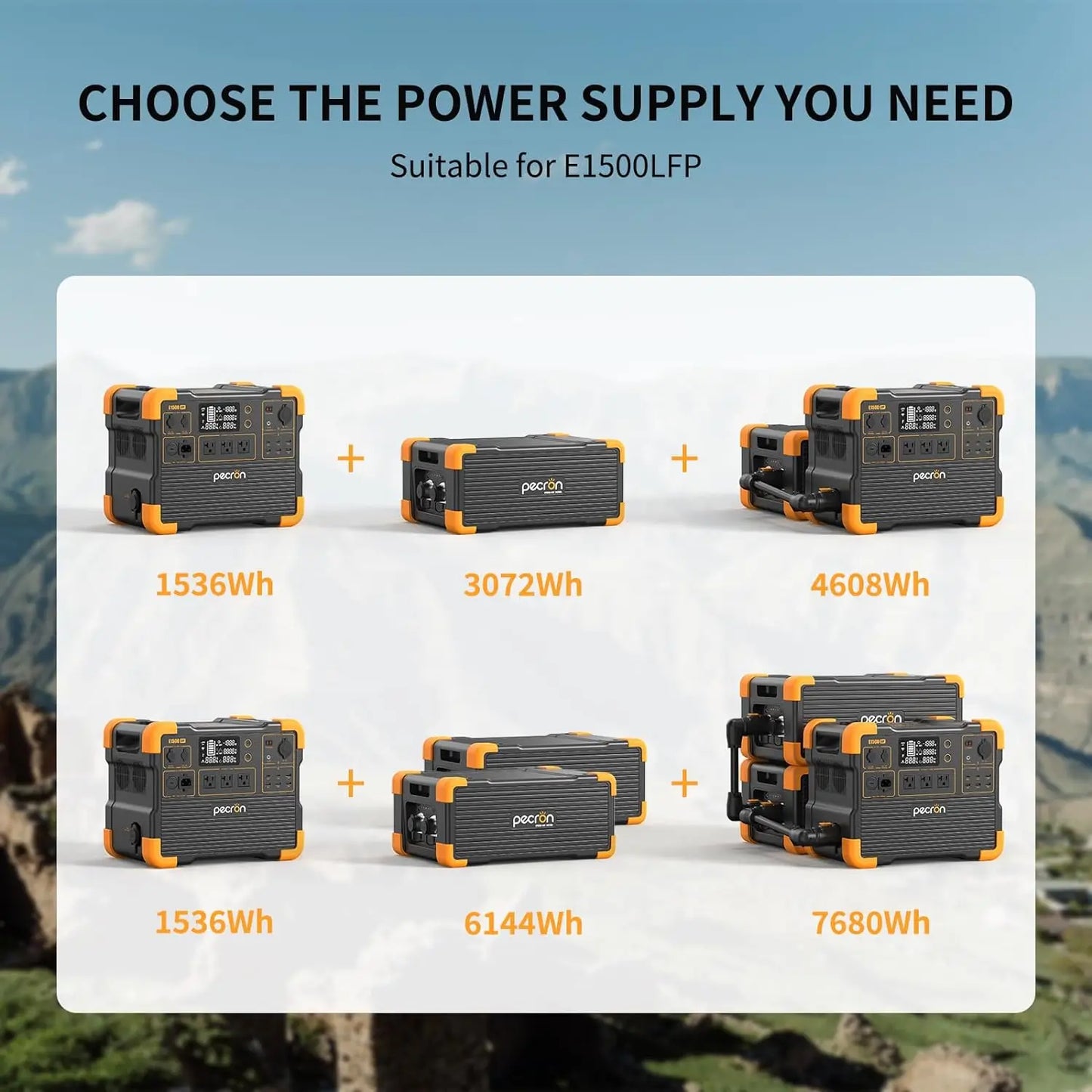 PECRON EP3000-48V 3072Wh Portable Power Station Expansion Battery for E3600LFP Solar Generator for Home Use,  RV, Camping