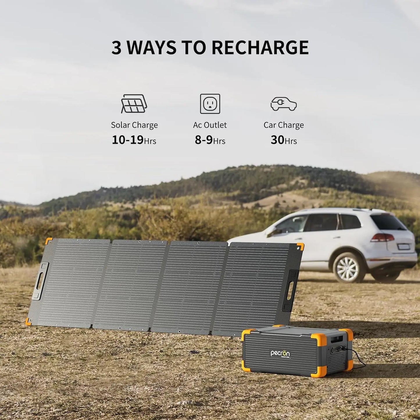 PECRON EP3000-48V 3072Wh Portable Power Station Expansion Battery for E3600LFP Solar Generator for Home Use,  RV, Camping