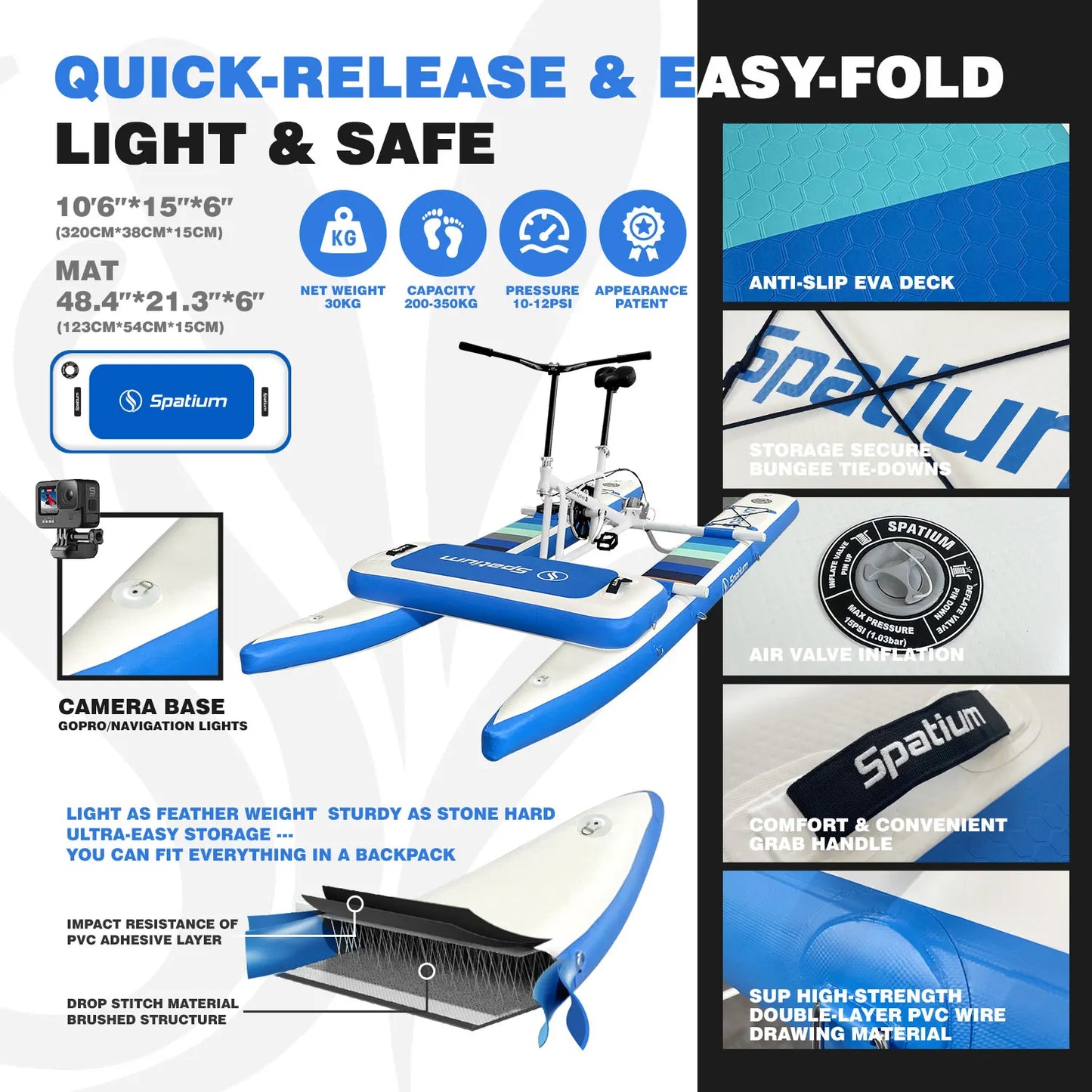 Spatium SUP Water Bikes, Inflatable Pedal Boat,Inflatable Fishing Boat Bundle with Paddle Board for Adults, Totally Two Products