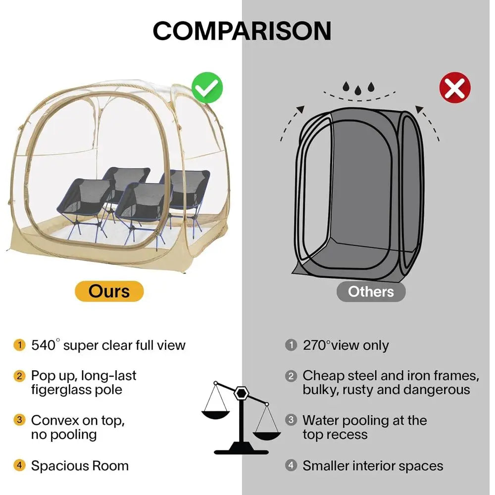 All-Weather 360° Clear View Bubble Tent for 1-4 People, UV Protection, Waterproof, Ideal for Camping and Outdoor Sports