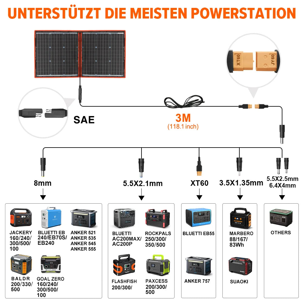 Dokio 18V 100W Portable Foldable Solar Panel with 12V Controller Kit for Family Camping Trips
