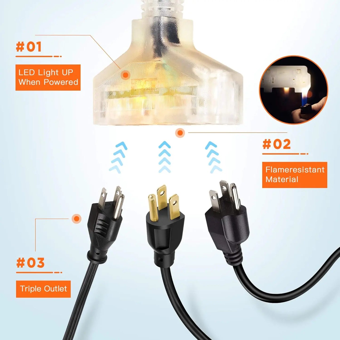 Giraffe Tools Retractable Power Cord Reel, 50ft 12AWG/3C SJT Heavy Duty Extension Cord Storage Reel Wall/Ceiling Mount