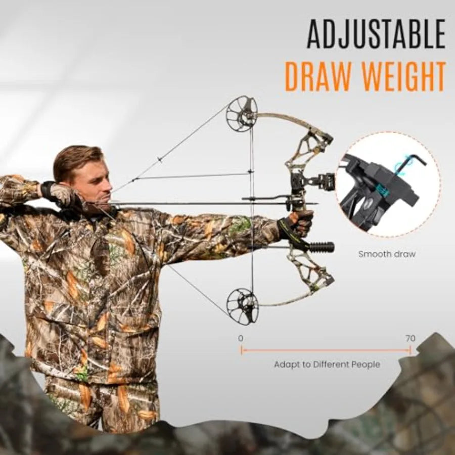 Lightweight Compound Bow Package Fully Adjustable for Adults and Teens23.531 Draw Length 070LBS Draw Weight Up to 320 FPS Limbs