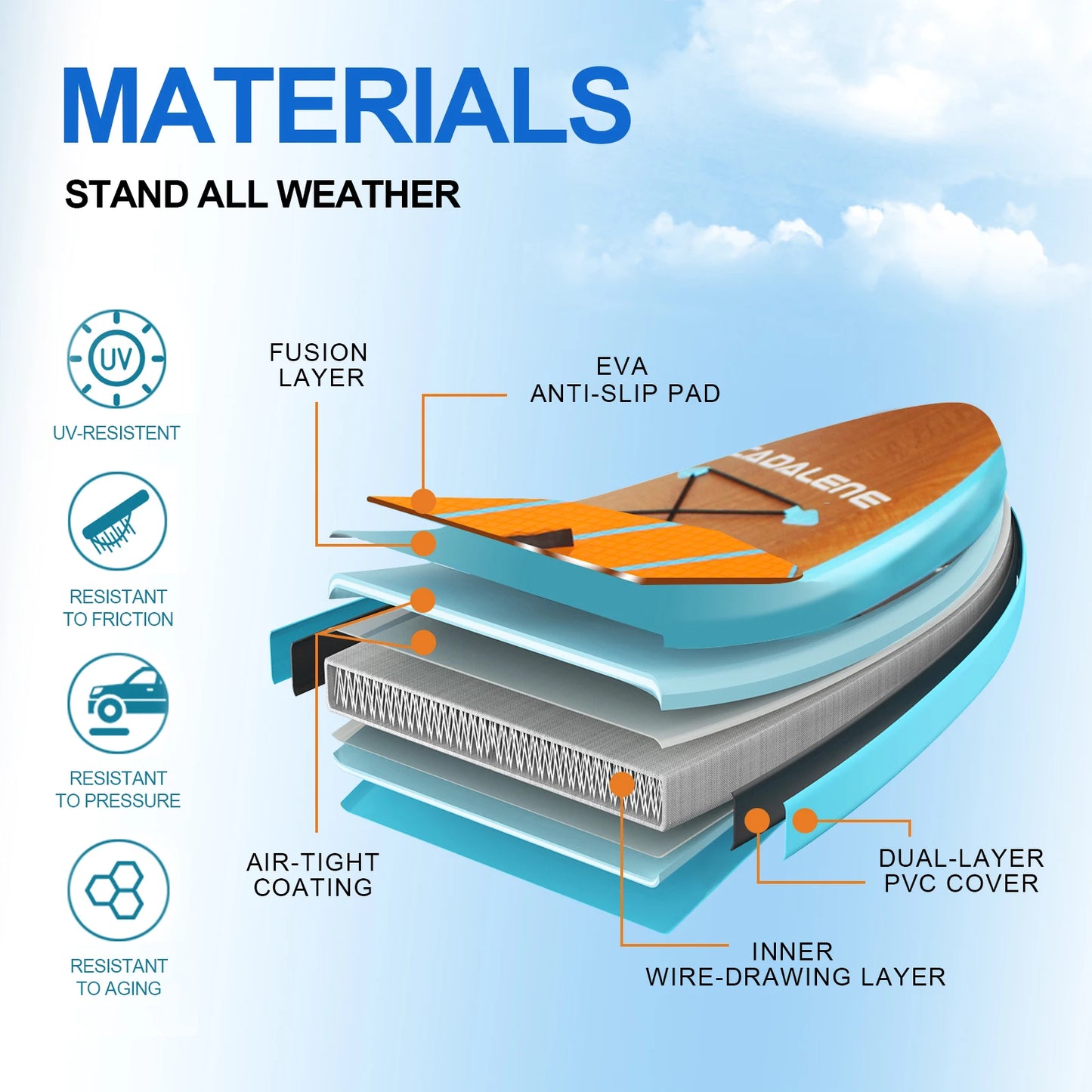 CADALENE Inflatable Stand Up Paddle Board, Durable, Lightweight SUP PaddleBoards for Youth & Adults