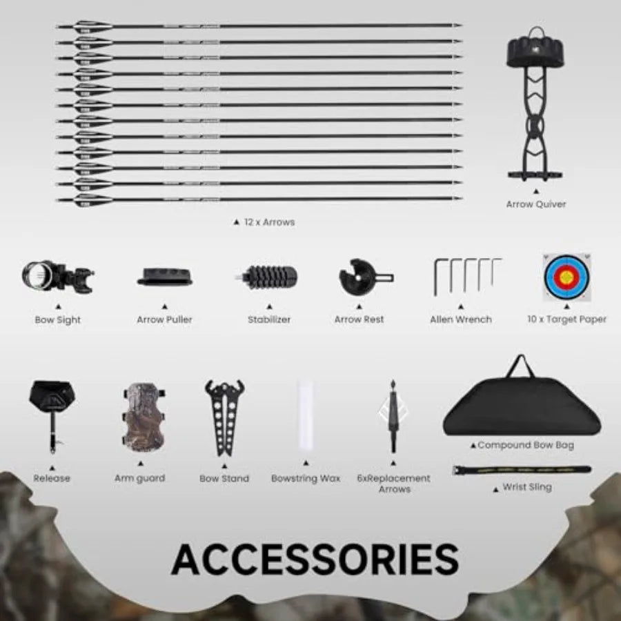 Lightweight Compound Bow Package Fully Adjustable for Adults and Teens23.531 Draw Length 070LBS Draw Weight Up to 320 FPS Limbs