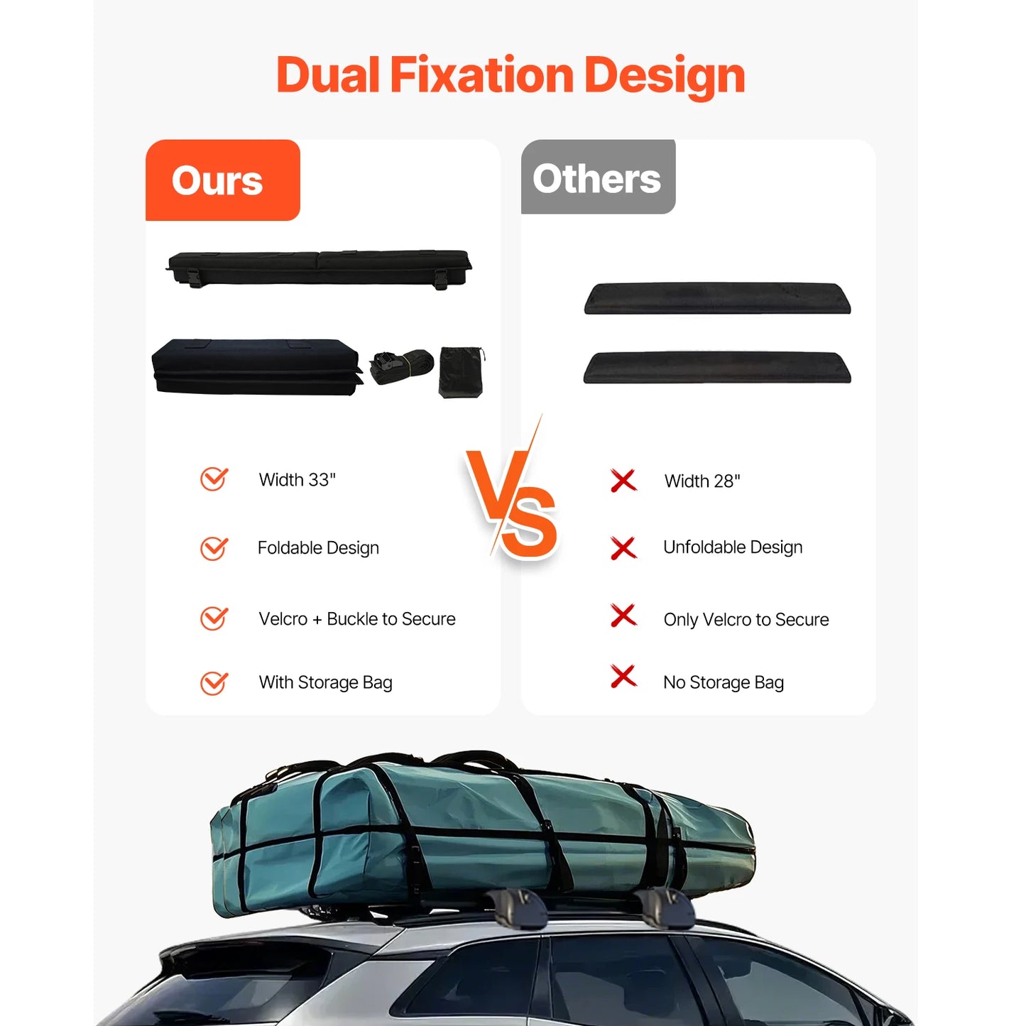 SucceBuy 30 inch Soft Roof Rack Pad Universal Car Roof Rack Pad for Various Crossbars Luggage Kayak Carrier SUP Canoe Snowboard