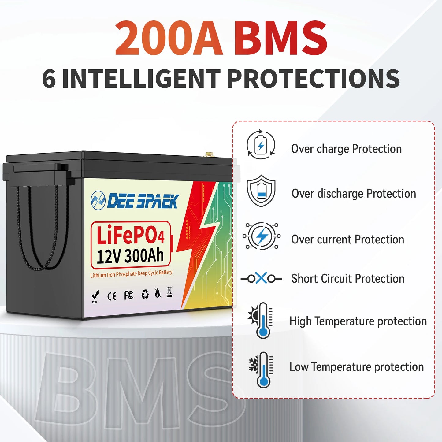 12V 300Ah LiFePO4 Lithium Battery With 200A BMS 8000+ Cycles For RV Campers Off-Road Off-Grid Fishing Boats Solar System Battery