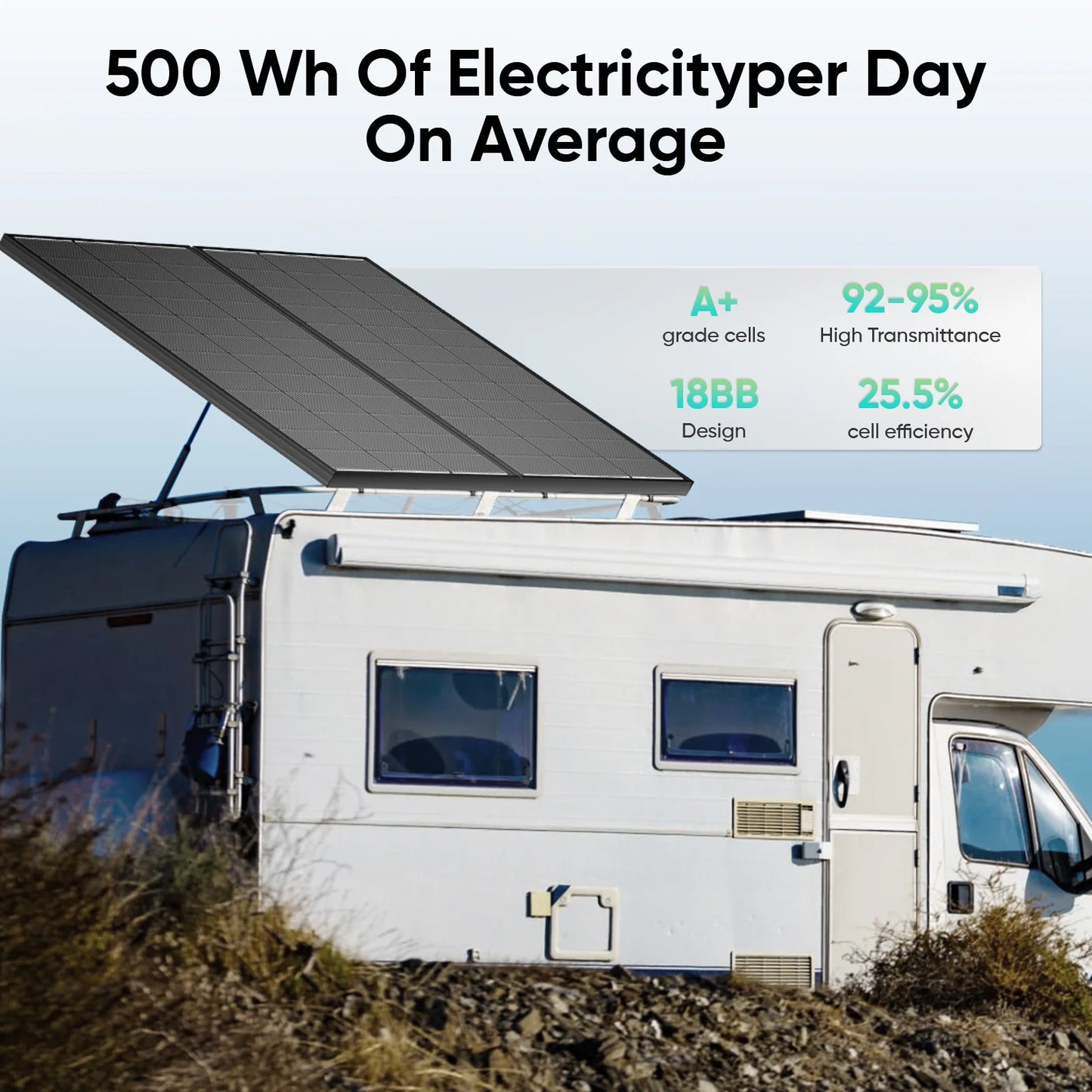 WERCHTAY 2pcs 12V 200W Monocrystalline Solar Panel Module Off Grid PV Power For Vehicles, RV Camper Camping Boat Shed Farm