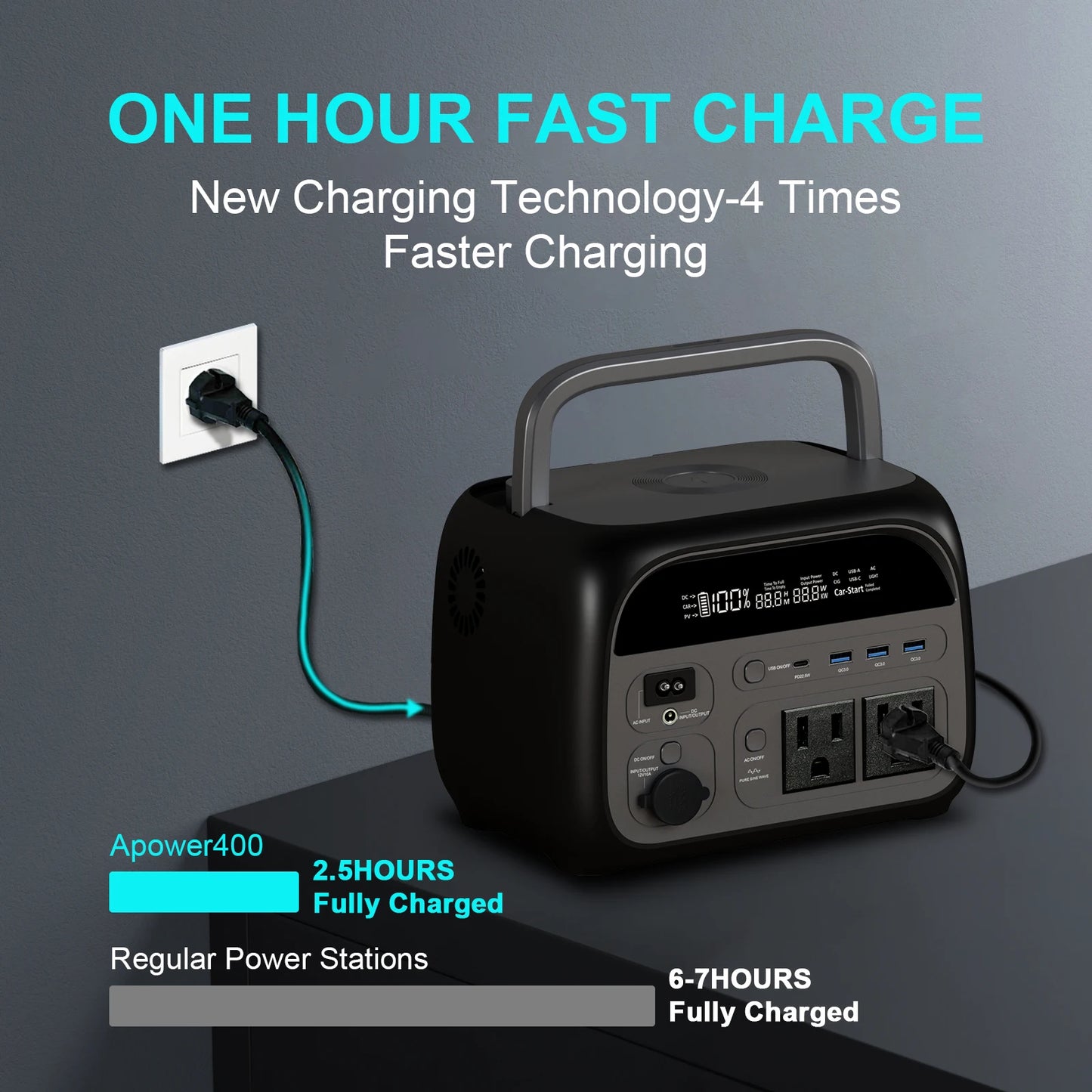 CTOLITY 200W 1800W Portable Power Station LiFePo4 Camping Solar Generator 110V 220V AC Energy Storage Supply Pure Sinve Wave