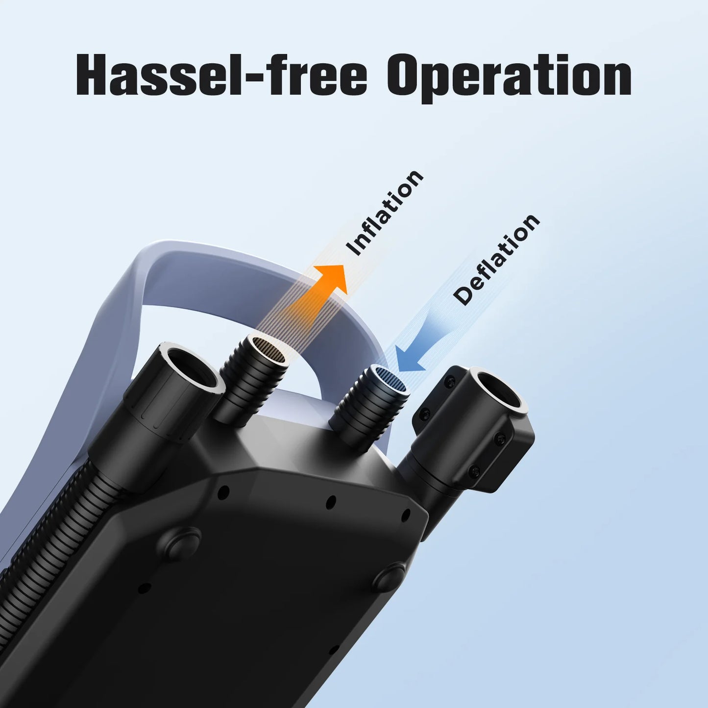 AIRBANK D6PRO SUP Electric Air Pump with Battery 7800mAh 20PSI Max Rechargeable 12V DC Car Connection Pump for Boards, Surf Kite