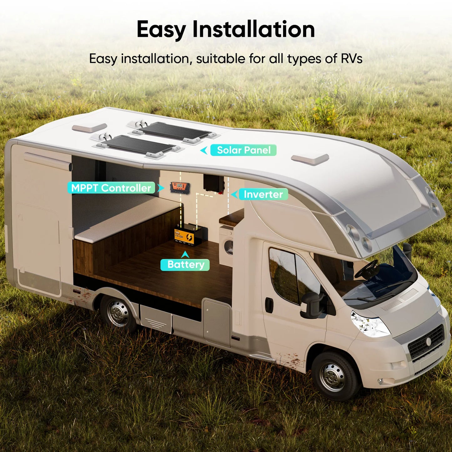 WERCHTAY 2pcs 12V 200W Monocrystalline Solar Panel Module Off Grid PV Power For Vehicles, RV Camper Camping Boat Shed Farm