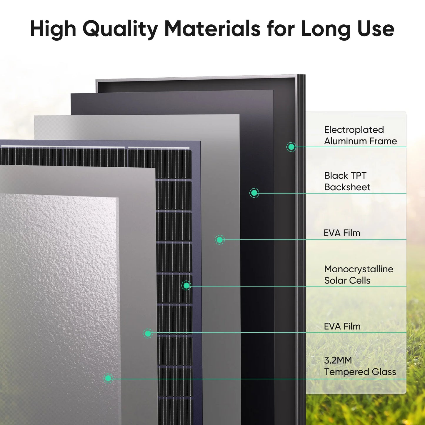 WERCHTAY 2pcs 12V 200W Monocrystalline Solar Panel Module Off Grid PV Power For Vehicles, RV Camper Camping Boat Shed Farm