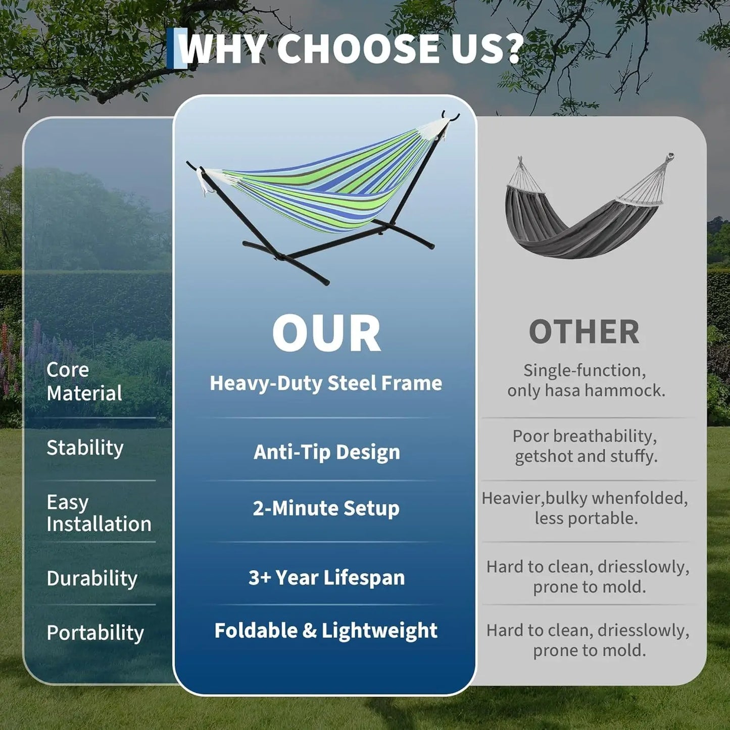 Portable Double Hammock with Stand, Heavy-Duty Steel Frame for Indoor Outdoor Use, 450 lbs Capacity
