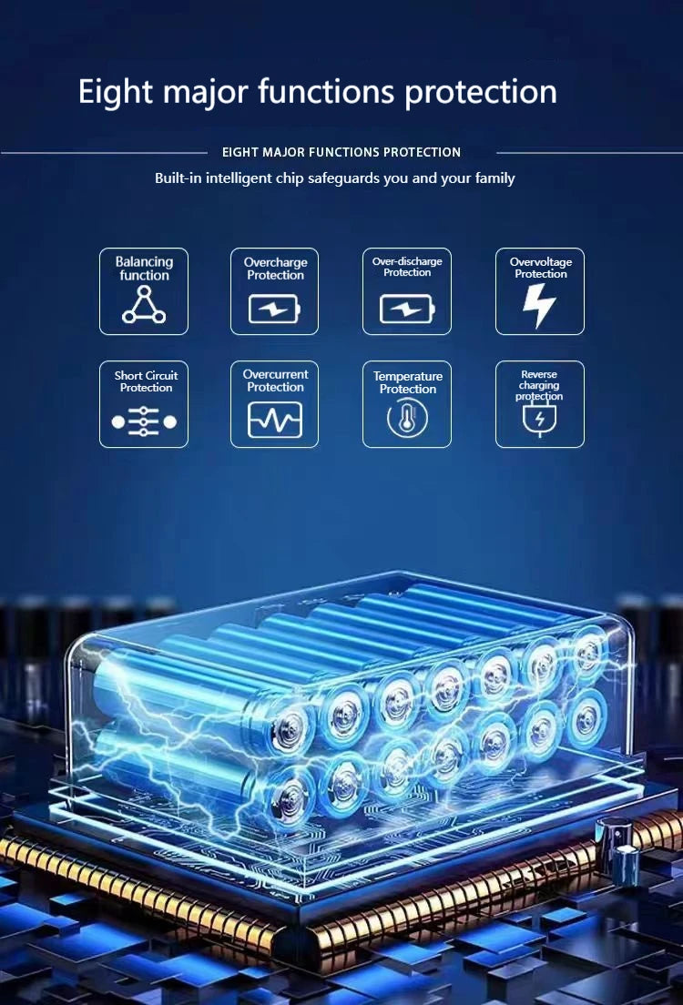 Silver Fish 36V/48V/60V 10Ah 20A lithium battery pack suitable for 1800W handheld folding two wheeled scooter battery+5A charger