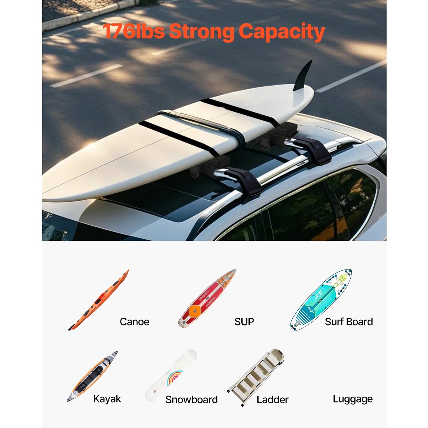 SucceBuy 30 inch Soft Roof Rack Pad Universal Car Roof Rack Pad for Various Crossbars Luggage Kayak Carrier SUP Canoe Snowboard