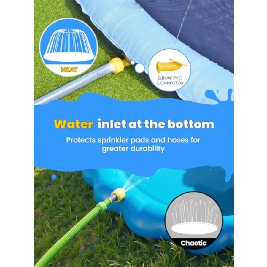 Non-Slip Splash Pad for and Dog Thicken Sprinkler Pool Summer Outdoor Water Toys - Fun Backyard Fountain Play Mat for Girls Boy