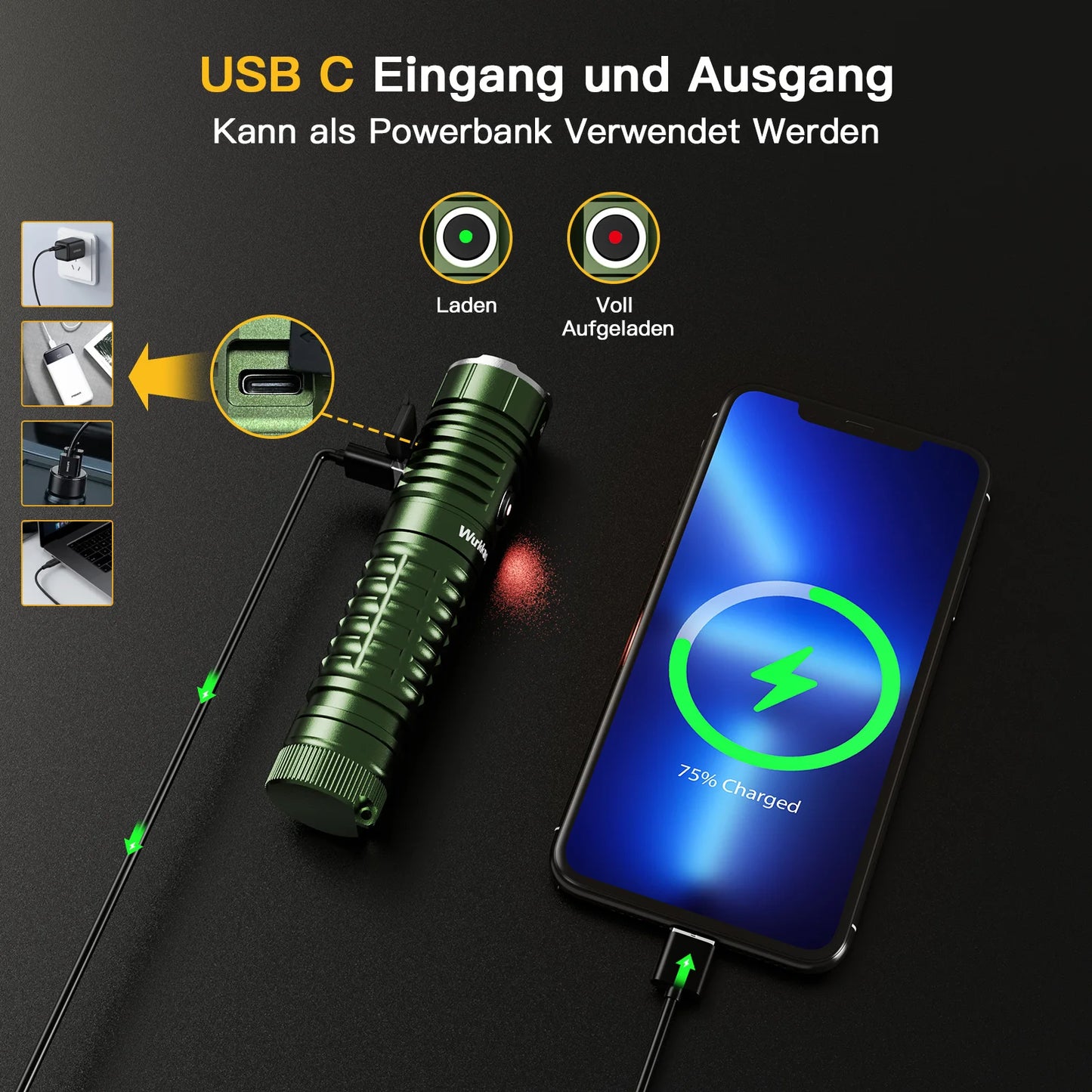 Wurkkos TS22 Rechargeable 21700 LED Flashlight XHP70.2 Powerful Max 4500LM IP68 with Magnet Tail & Reverse Charging for Hiking