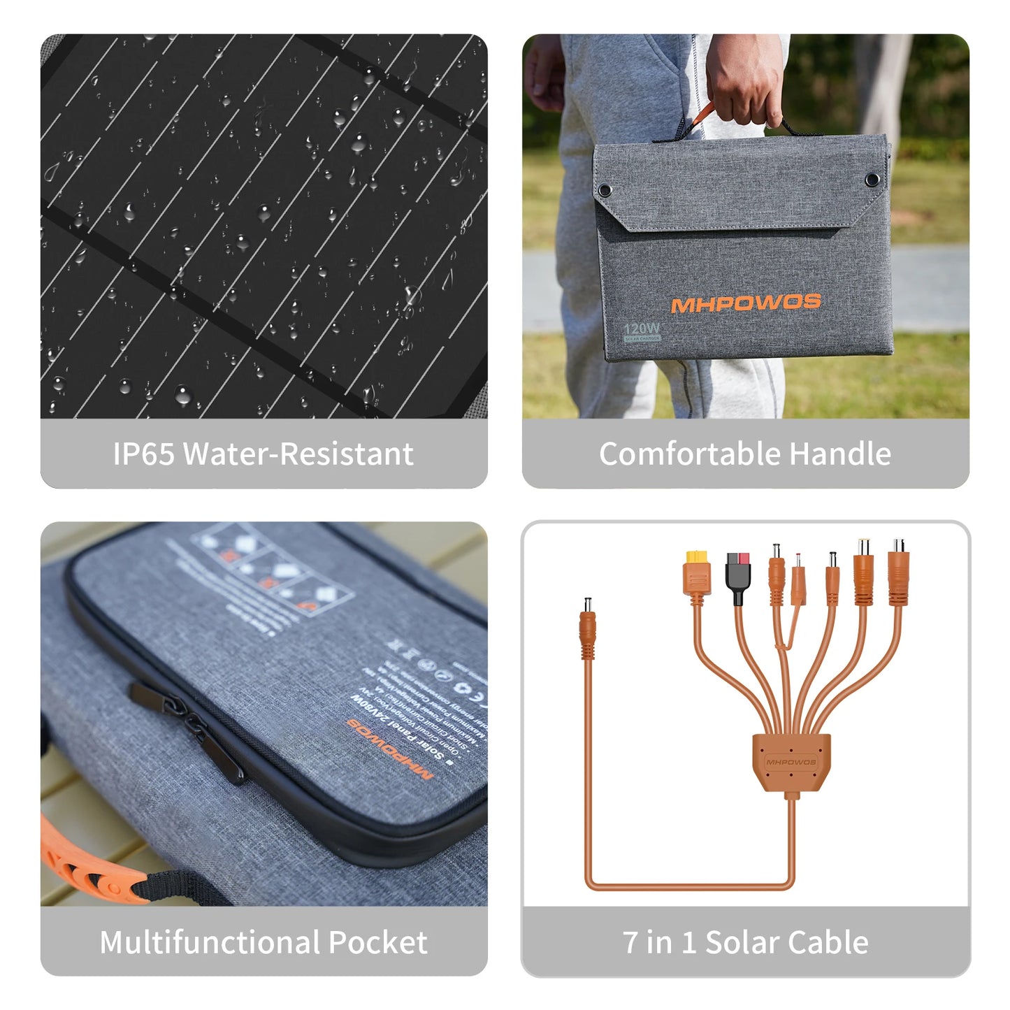 MHPOWOS 120W 80W 40W Portable Solar Panel 23.5% High Efficiency Foldable Solar Charger for Camping, RV, Emergency Power Supply