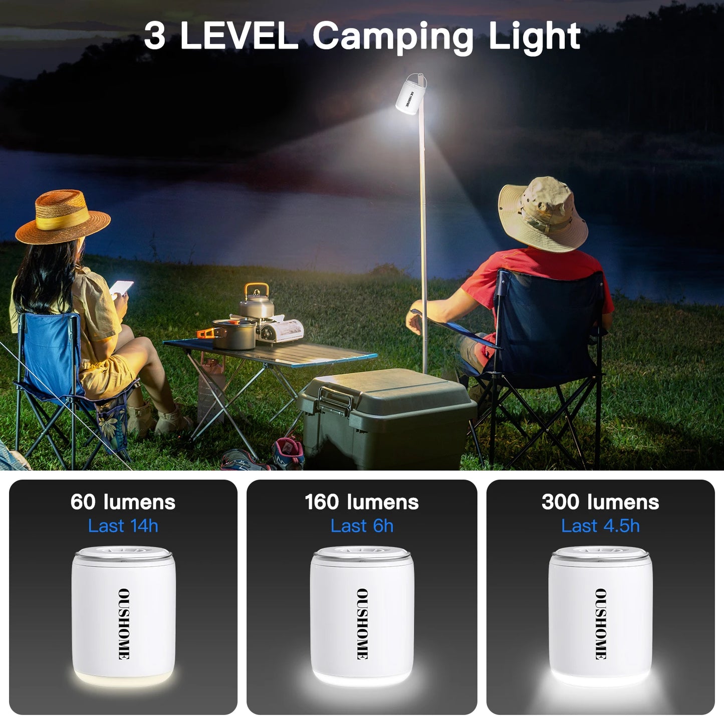 Portable Air Pump for Inflatables, Ultra-Mini Air Pump with Camping Light, USB Rechargeable Air Pump with Magnetic Design, White