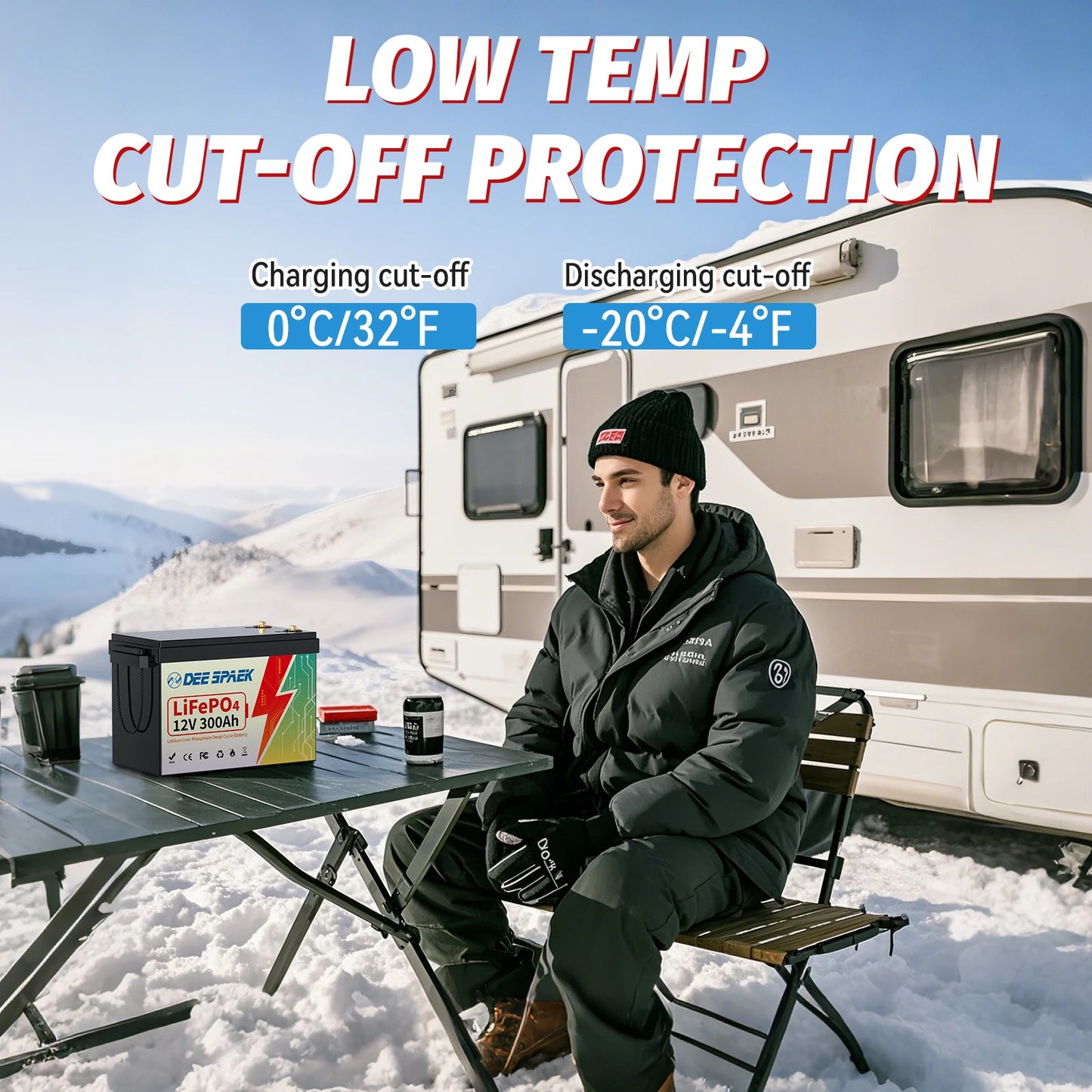 12V 300Ah LiFePO4 Lithium Battery With 200A BMS 8000+ Cycles For RV Campers Off-Road Off-Grid Fishing Boats Solar System Battery